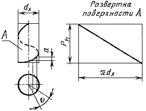 2149